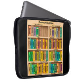 Bücher der Bibel Laptopschutzhülle (Vorne Rechts)