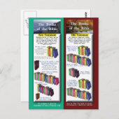 Bücher der Bibel Postkarte (Vorne/Hinten)