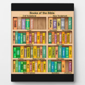 Bücher der Bibelebene Fotoplatte (Vorderseite)