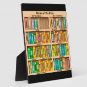 Bücher der Bibelebene Fotoplatte (Seite)