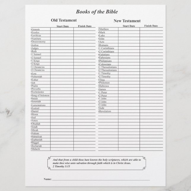 Bücher der Bibelseite (Vorderseite)