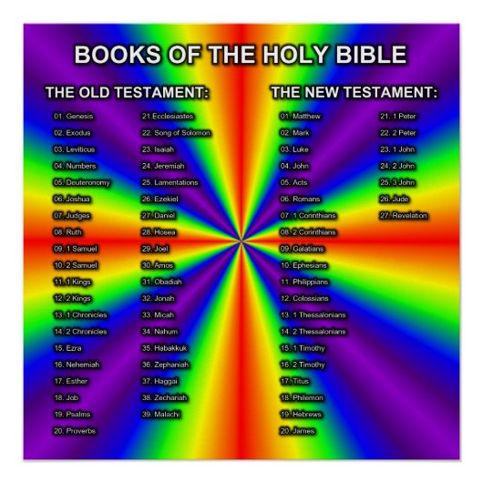 Bücher der Heiligen Bibel Poster (Vorderseite)