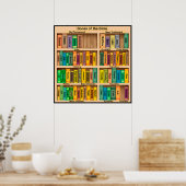 Bücher des Bibelposters Poster (Küche)