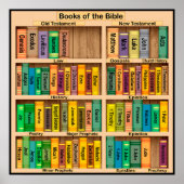 Bücher des Bibelposters Poster (Vorne)