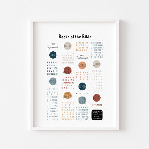 Bücher des Bibelposters Poster