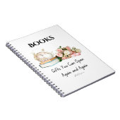 Bücher für Notebook oder Werbung (Rechte Seite)