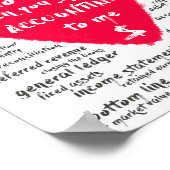 Buchhalter Art Funny Accounting Office Decor Poster (Ecke)