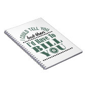 Buchhalter, den ich Ihnen sagen könnte, aber dann Notizblock (Rechte Seite)