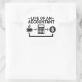 Buchhalter, Finanz, Geld, Geschäft, Brille Runder Aufkleber (Tasche)