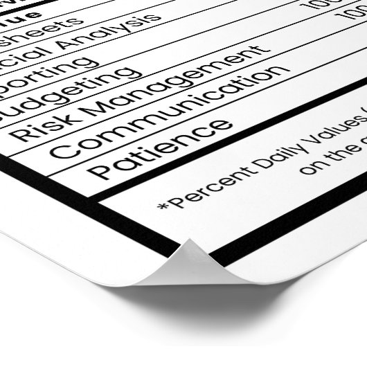 Buchhalter Poster (Ecke)