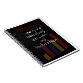 Buchhaltung: Berührungsdraht, Spiral-Notebook Notizblock (Rechte Seite)