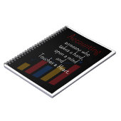 Buchhaltung: Berührungsdraht, Spiral-Notebook Notizblock (Linke Seite)