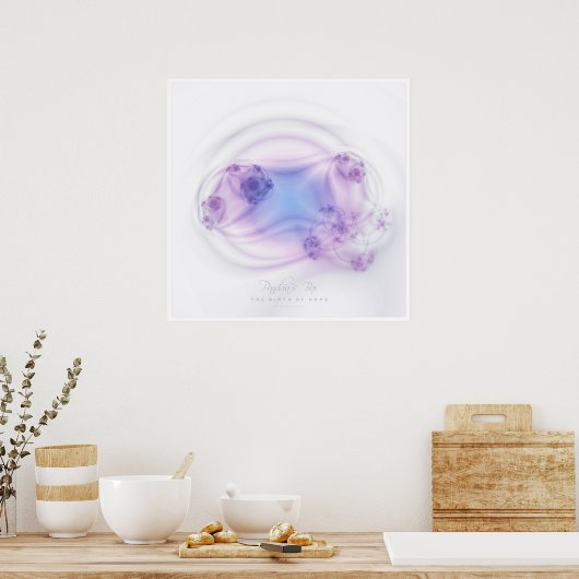 Büchse der Pandora Poster (Küche)