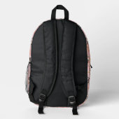 Buchstabe B Bedruckter Rucksack (Rückseite)