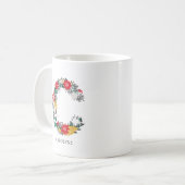 Buchstabe C | Monogramm-I-Tasse für den Blasenbrie Kaffeetasse (Vorderseite Links)