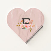 Buchstabe F Notizblock (Rückseite)