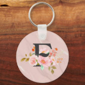 Buchstabe F Schlüsselanhänger (Rückseite)