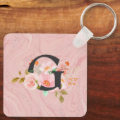 Buchstabe G Schlüsselanhänger (Rückseite)