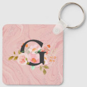 Buchstabe G Schlüsselanhänger (Rückseite)