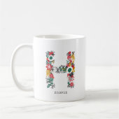 Buchstabe H | Monogramm-I-Tasse für den Blasenbrie Kaffeetasse (Links)