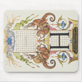Buchstabe H von Mira Calligraphiae Monumenta Mousepad