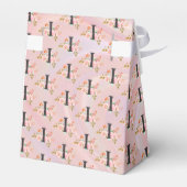 Buchstabe I Geschenkschachtel (Rückseite)