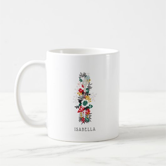 Buchstabe I | Monogramm-I-Tasse für den Blasenbrie Kaffeetasse (Links)