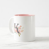 Buchstabe K Zweifarbige Tasse (Vorderseite Links)