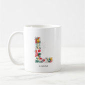Buchstabe L | Monogramm-I-Tasse für den Blasenbrie Kaffeetasse (Links)