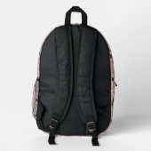 Buchstabe M Bedruckter Rucksack (Rückseite)