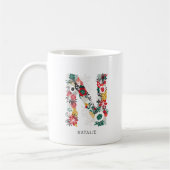 Buchstabe N | Monogramm-I-Tasse für den Blasenbrie Kaffeetasse (Links)