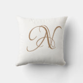 Buchstabe N Monogramm Initiale Benutzerdefiniert Kissen (Rückseite)