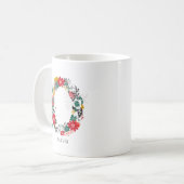 Buchstabe O | Monogramm-I-Tasse für den Blasenbrie Kaffeetasse (Vorderseite Links)