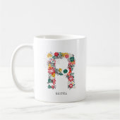 Buchstabe R | Monogramm-I-Tasse für den Blasenbrie Kaffeetasse (Links)