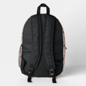 Buchstabe W Bedruckter Rucksack (Rückseite)