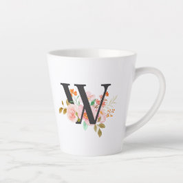Buchstabe W Milchtasse
