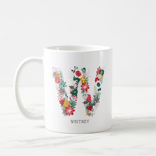 Buchstabe W | Monogramm-I-Tasse für den Blasenbrie Kaffeetasse (Links)