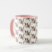 Buchstabe W Tasse (Vorderseite Links)