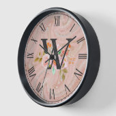 Buchstabe W Uhr (Winkel)