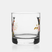 Buchstabe W Whiskyglas (Links)