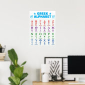 Buchstaben des griechischen Alphabets in Groß- und Poster (Heimbüro)