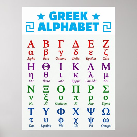 Buchstaben des griechischen Alphabets in Groß- und Poster (Vorne)