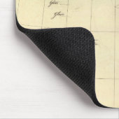Bucht von Baffin Mousepad (Ecke)