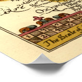 Buckinghamshire Landkreis England Alte antike Kart Poster (Ecke)