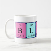 Bucky Periodenname Tasse (Links)