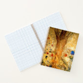 Buddha in seiner Jugend, berüchtigte Malerei, Notizblock (Innenseite)