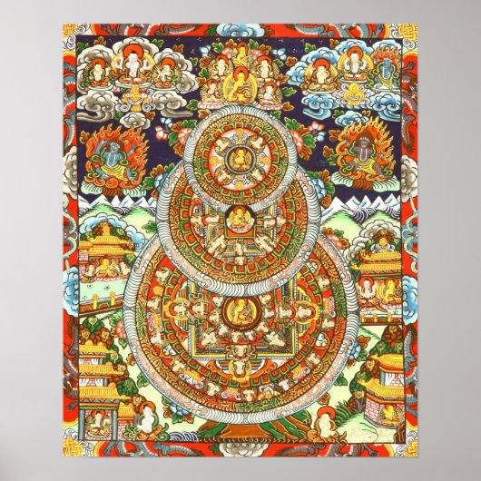Buddha Mandalases Poster (Vorne)