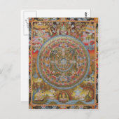 Buddhas Leben-Postkarte Postkarte (Vorne/Hinten)