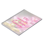 BuddhaToday Quote Hinweis Buch #1 (Linke Seite)