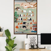 Buddhist Nine Mental Abidings Thangka Poster (Heimbüro)